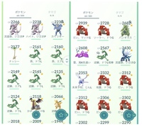 ポケモンカードの一番強いカードって何だと思いますか 何をもって一番強 Yahoo 知恵袋