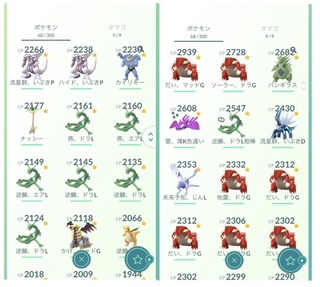 ポケモン 最強 パーティ