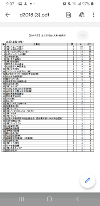 南山大学って可愛い女の子多いですか 可愛いと言うか非常にオシャレで洗練 Yahoo 知恵袋