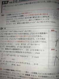 4次関数が極値をもたない条件で 1 の重解または虚数解をもつときでな Yahoo 知恵袋