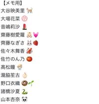 イコラブのメンバーを絵文字で例えるなら画像のようになるらしいので Yahoo 知恵袋