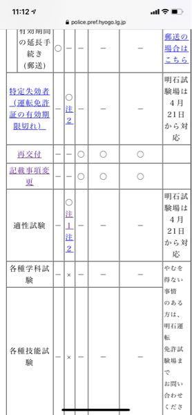 免許の併記って適正試験ですか 兵庫県明石なんですけど これ Yahoo 知恵袋