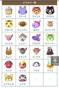 あつまれどうぶつの森をやっている方に質問します アネキ系の中でどの子が好き Yahoo 知恵袋