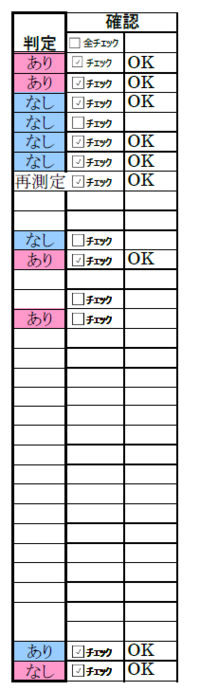 Excelにて質問です リストのチェック表を作成しました 入力項目は 良 Yahoo 知恵袋