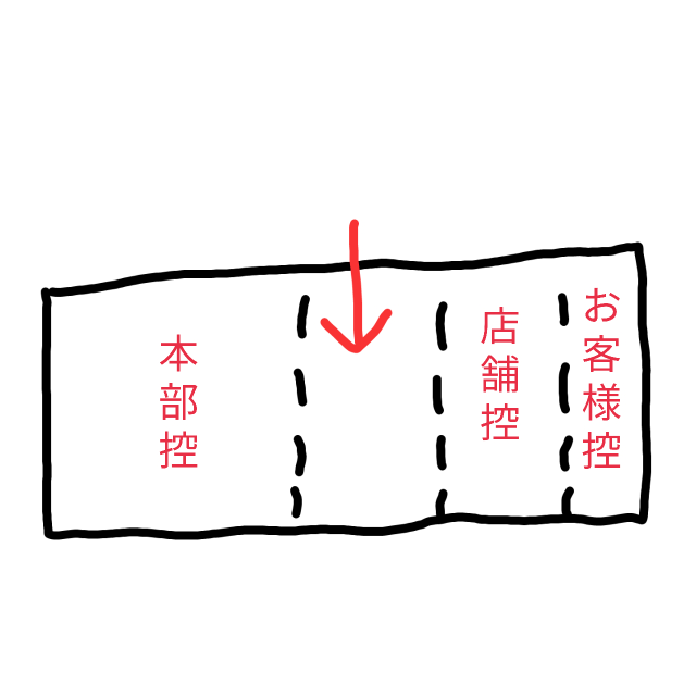 【みやさん専用】　代行4枚分 コンビニの収納代行についてです。 - 4枚綴りのものがきますが画