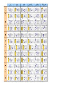 ギターについて 上手く言葉にできないんですけど 画像のようないわゆる Yahoo 知恵袋