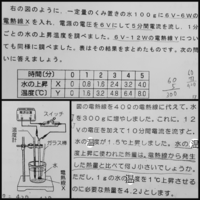 生物育成に関する技術によってもたらされた影響を教えてください 中学２年生女子で Yahoo 知恵袋