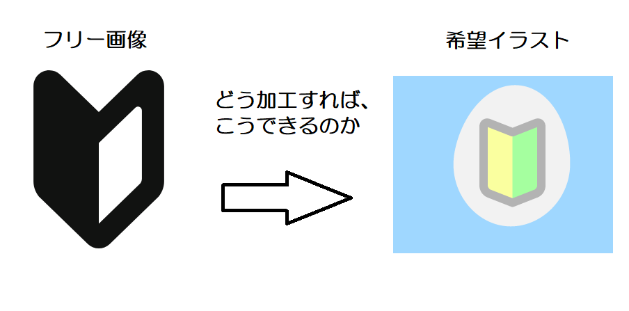 Illustrator 解決済みの質問 Yahoo 知恵袋