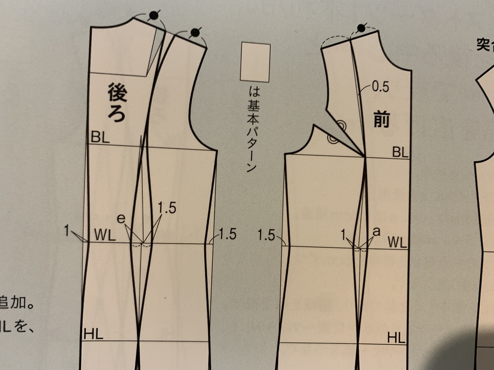 誌上パターン塾ワンピース編をお持ちの先輩方 教えてください 洋裁 Yahoo 知恵袋