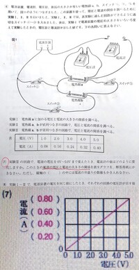 中学理科 物理 電流の回路の問題です 問題 ７ の解答を見ても Yahoo 知恵袋
