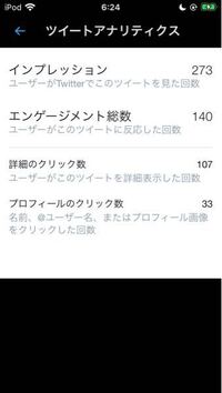Twitterの 詳細のクリック数 とは何ですか どこをクリックすると Yahoo 知恵袋