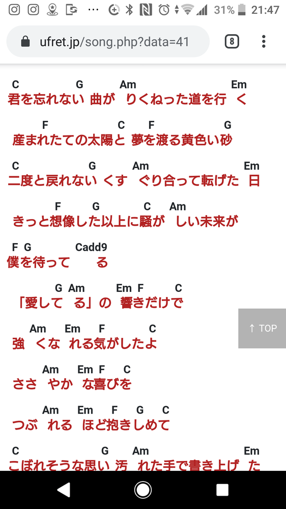 Uフレットで、以前はギターのコードと弦の押さえる図が表示されたん 