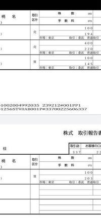 Sbi証券でアクティブプラン株購入の手数料について教えてください50万まで Yahoo 知恵袋