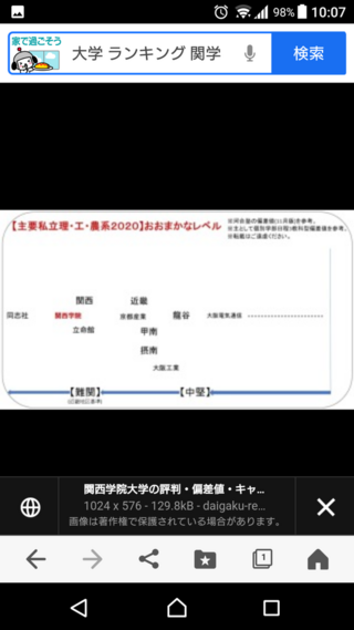 関西学院大学 関学 の理系は大阪電気通信大学と同レベルですか Yahoo 知恵袋