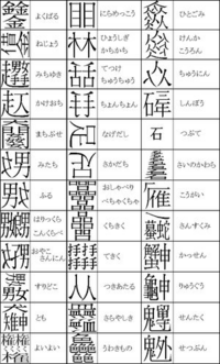 創作漢字で点線を使っても良いのでしょうか 論外遊びとして Yahoo 知恵袋