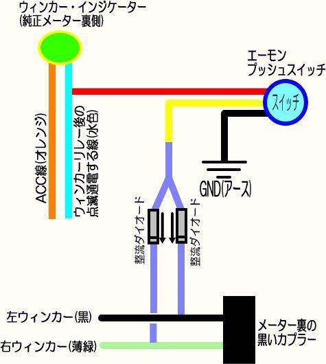 アドレスv125gウインカーインジケーターについて - こんにちは