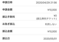 手数料 メルカリ 振込