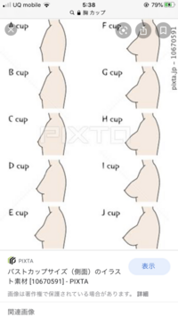 胸のサイズ 男性の手の平におさまらない 溢れる 胸は カップ数はどのく Yahoo 知恵袋