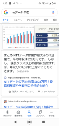 この平均年収って大卒正社員の平均ですか 高卒や専門卒も入ってます Yahoo 知恵袋