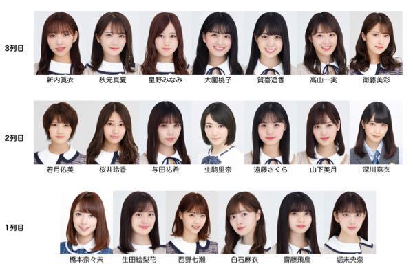 乃木坂46の歴代最強メンバーを作ってみました。乃木坂には絶対的な... - Yahoo!知恵袋