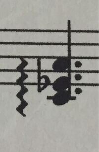 楽譜で音符の上に というマークがついています これは何を意味 Yahoo 知恵袋