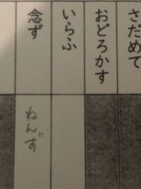 今鏡 増鏡 大鏡 水鏡を成立順に並べなさい っていう問題なんですけど Yahoo 知恵袋