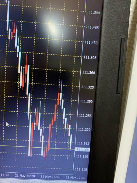 MQL4についての質問です。チャートの背景色を特定条件下でのみ 