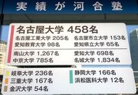 河合塾の池袋か 新宿か 麹町かで迷っています それぞれの雰囲気を教えて Yahoo 知恵袋