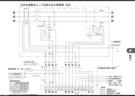 高圧気中開閉器pasとsog制御装置の動作について教えていただき 教えて しごとの先生 Yahoo しごとカタログ