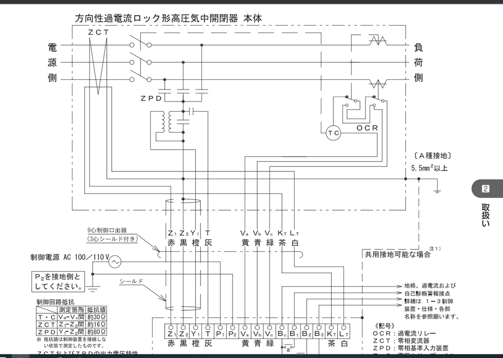 高圧気中開閉器PASとSOG制御装置の動作について教えていただき... - 教えて！しごとの先生｜Yahoo!しごとカタログ