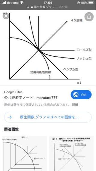 Excelでのグラフの作り方が分かりません 助けてください Yahoo 知恵袋