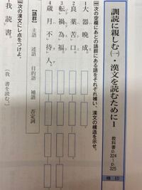この問題の意味がわからないのですが教えてください 1大器は Yahoo 知恵袋