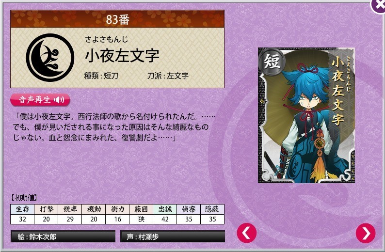 刀剣乱舞の小夜左文字の 見た目の年齢 は いくつぐらいだと思いますか 6 Yahoo 知恵袋