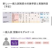 これって法学部志望の選択科目政経だと受験できる回数1回だけという Yahoo 知恵袋