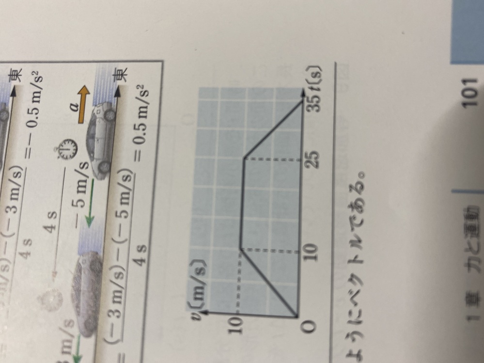 有効数字についてですが 掛け算と足し算が両方ある場合 有効数字は何にあわせ Yahoo 知恵袋