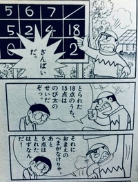 この場面について、「15点取られるまでずっと彼を投げさせた」のは何が理由なんでしょうか？
また、「へまがなければあと5点とれた」というのは何をどうへましたと思われますか？ 