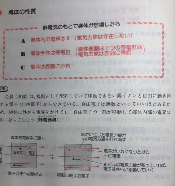 静電誘導が納得できません。この画像の説明だと元々導体内にある陽イオンの存在を誤魔化している感じがするのですが実際はなぜ導体内の電界は0になるのでしょうか。 陽イオンが動かないのであれば導体内は画像の状況において一番左の面を除き全て電界がプラスになると思ったのですが、もしかして電界とは陽イオンの有無に関係なく発生するものなのでしょうか？ てゆうかもしこの画像の説明が正しかったとしても高校物理ってなんか誤魔化してるところが多いように感じます。