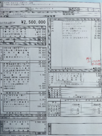 ディーラーさんの本音が聞きたい 試乗だけって許されますか こんに Yahoo 知恵袋