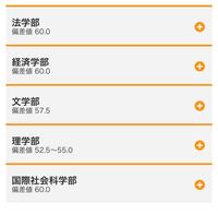 河合塾の共通テスト模試で 偏差値60はどれくらいのレベルでしょうか Yahoo 知恵袋
