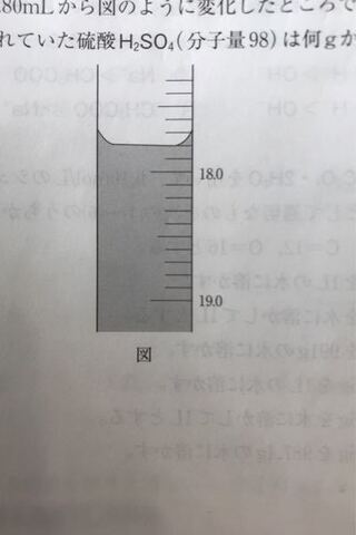 ビュレットの図から滴下量を読み取ることについて 写真のような図で 目盛りが Yahoo 知恵袋