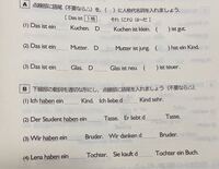 ポケモンについて質問です 剣の舞や瞑想とかの能力変化形の技があ Yahoo 知恵袋