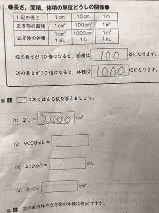 70以上 体積 の 単位 小学生 ニスヌーピー 壁紙