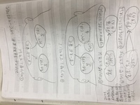 2 日本語を話せる人でも 英語を学んで混同するダブルリミテッドの Yahoo 知恵袋