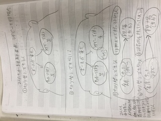 2 日本語を話せる人でも 英語を学んで混同するダブルリミテッドの Yahoo 知恵袋