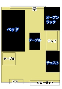 1kの部屋の家具の配置とハムスターのケージの置き場所について現在 Yahoo 知恵袋