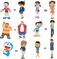 漫画家の江川達也は何故ドラえもんを批判しているんですか 詳しくご Yahoo 知恵袋