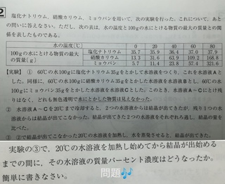 中学1年生理科の問題です この問題の答えは 大きくなった なのですが なぜ Yahoo 知恵袋