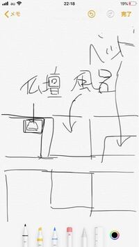 なぜ亡くなった方は北枕にするのですか お釈迦様が入滅されるとき Yahoo 知恵袋