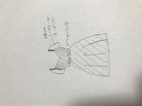 シャーリングワンピースを作りたいです はじめましてこんにちは 洋裁初心者な Yahoo 知恵袋