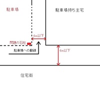 1mをｃｍになおすと何ｃｍですか 1m 100 1 Yahoo 知恵袋